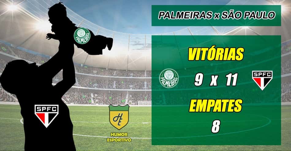 Quem são as crianças e os papais nos clássicos do Brasileirão?