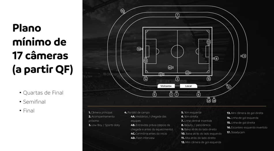 Libertadores