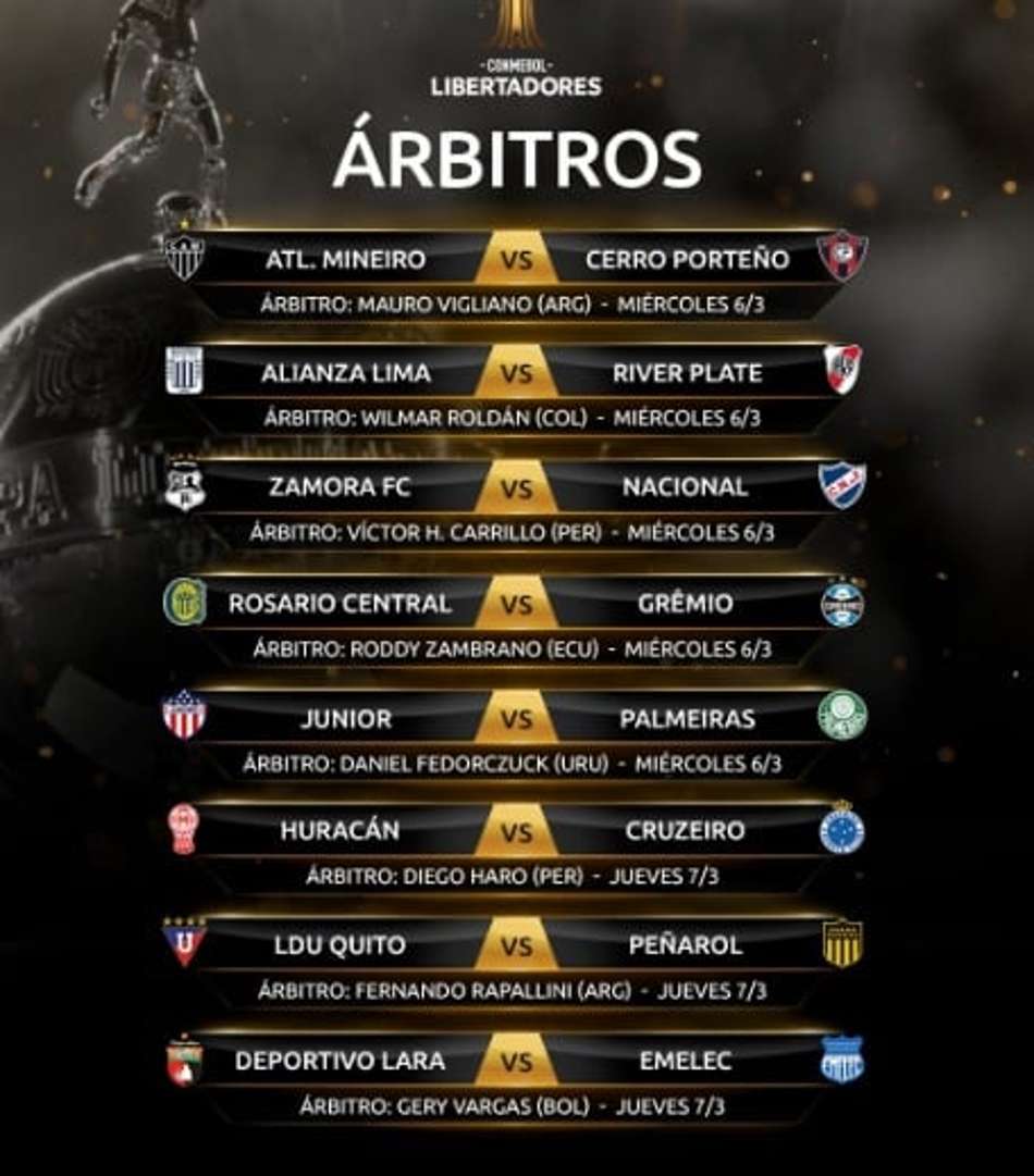 A Conmebol definiu os trios que comandarão a primeira rodada da Libertadores 2019