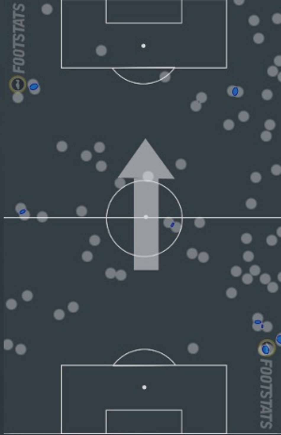 Rickson - Mapa de calor