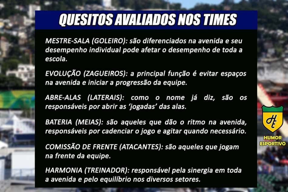 Apuração dos clubes: como seria a avaliação das equipes no Carnaval?