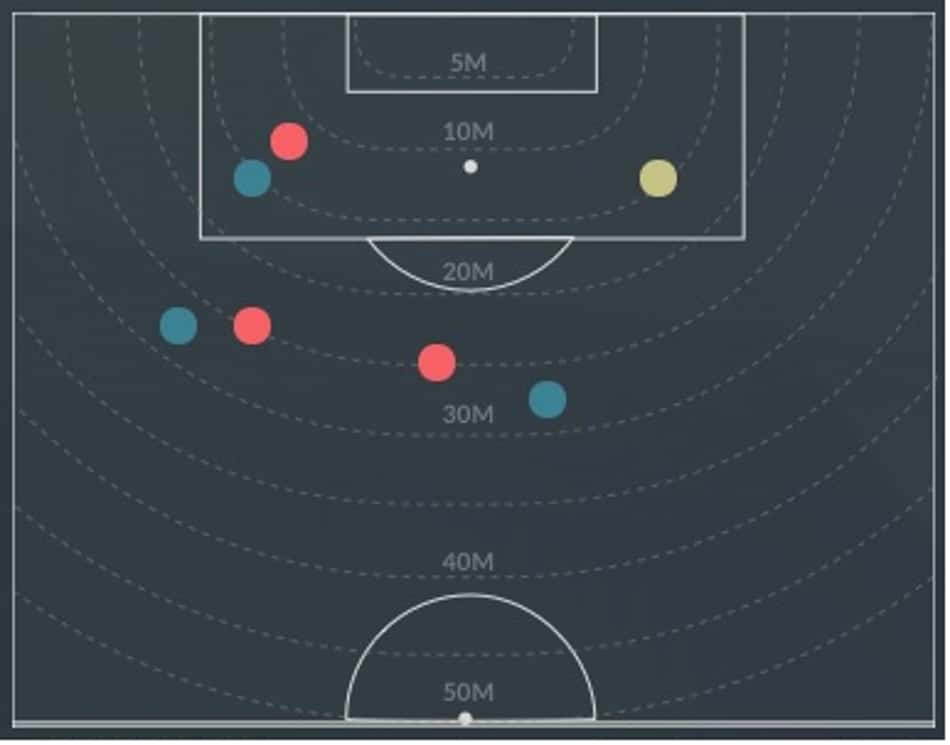 Vitinho deu sete finalizações contra o Vasco