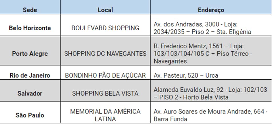 Copa América - Centro de Ingressos