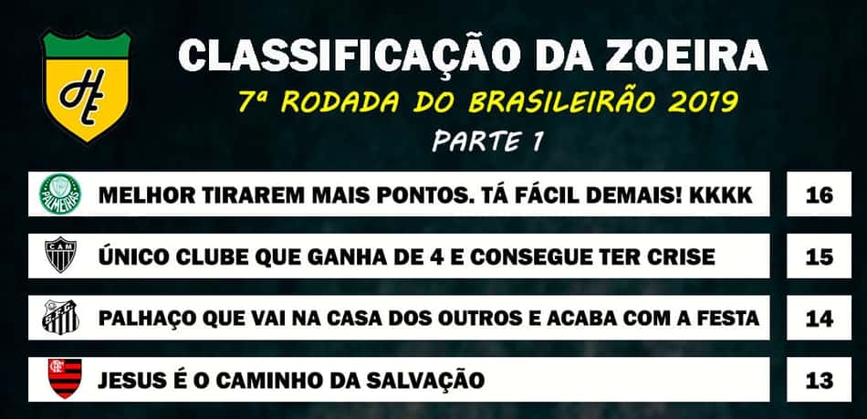 Classificação da Zoeira – 7ª rodada do Brasileirão 2019