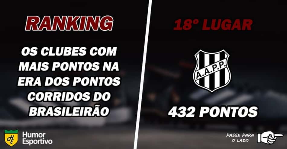 Ranking: os clubes com mais pontos na era dos pontos corridos