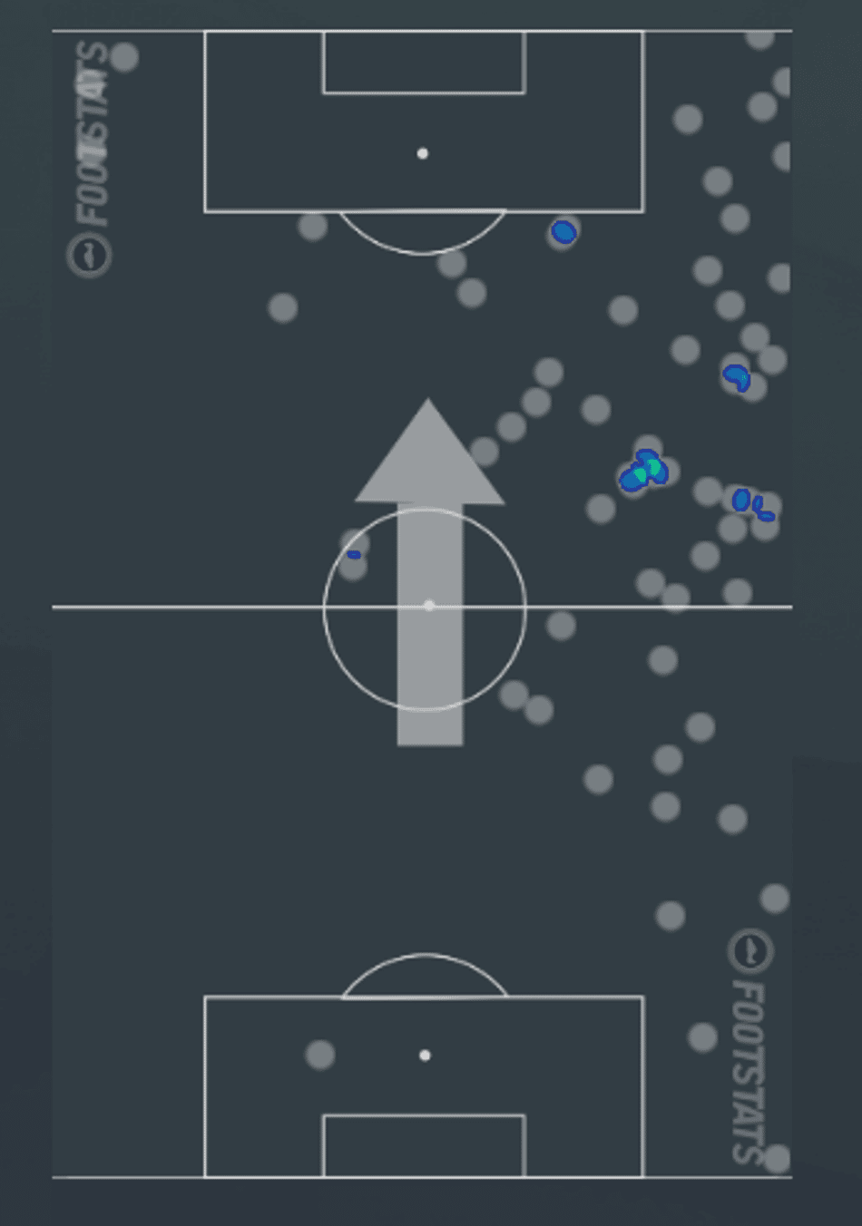 Mapa de Calor - Robinho - Cruzeiro x Internacional