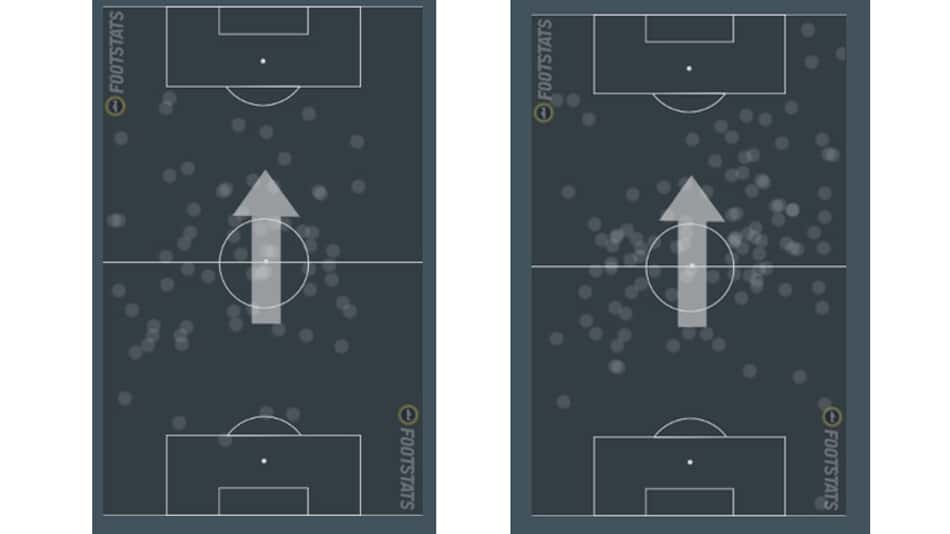 Mapa de Calor Cruzeiro x Internacional - Ariel Cabral x Henrique