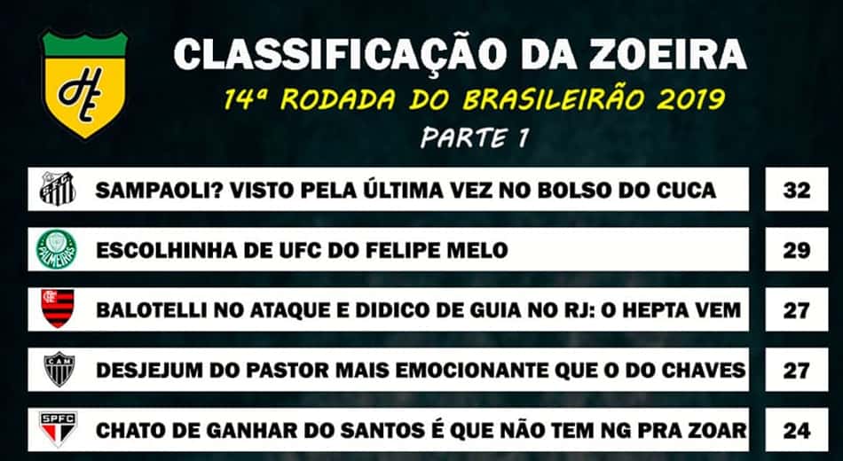 Classificação da Zoeira – 14ª rodada do Brasileirão 2019