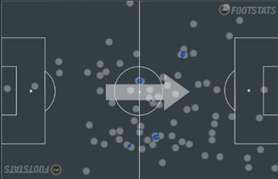 Mapa de calor de Daniel Alves em sua estreia pelo São Paulo