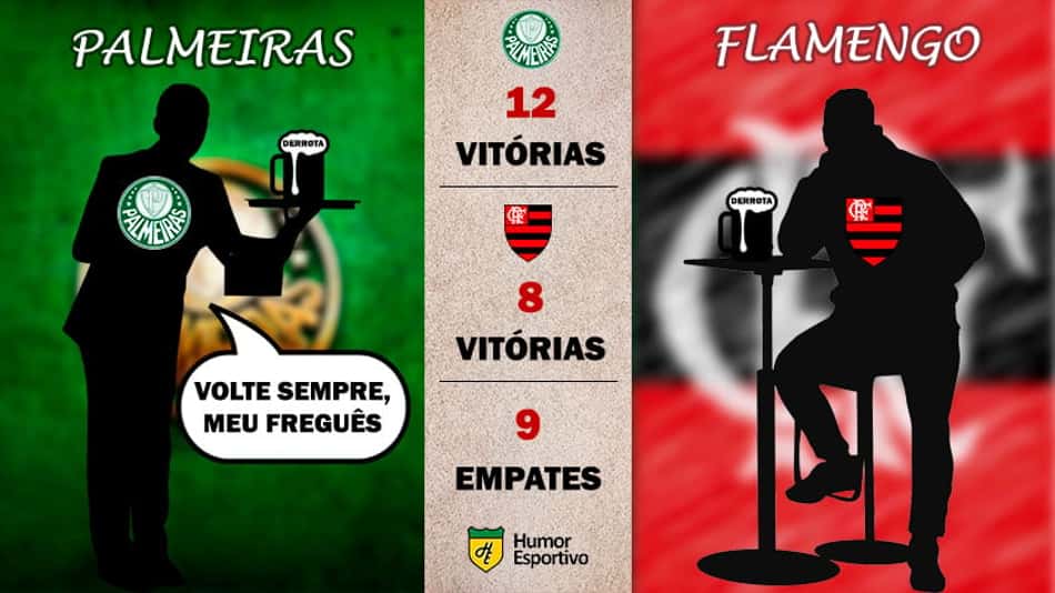 Veja quem são os 'fregueses' em clássicos na era dos pontos corridos