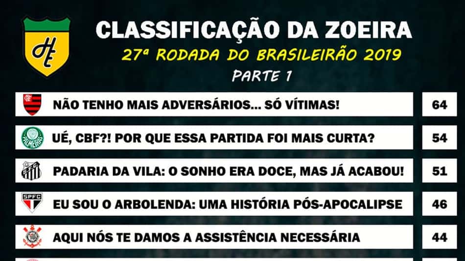Classificação da Zoeira – 27ª rodada do Brasileirão 2019