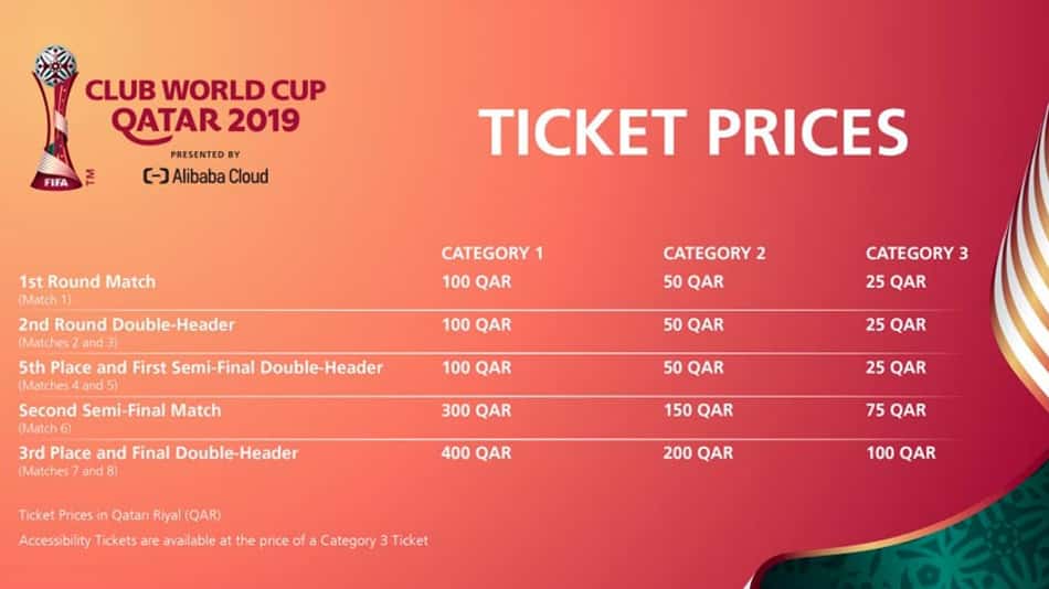 Tickets - Copa Qatar