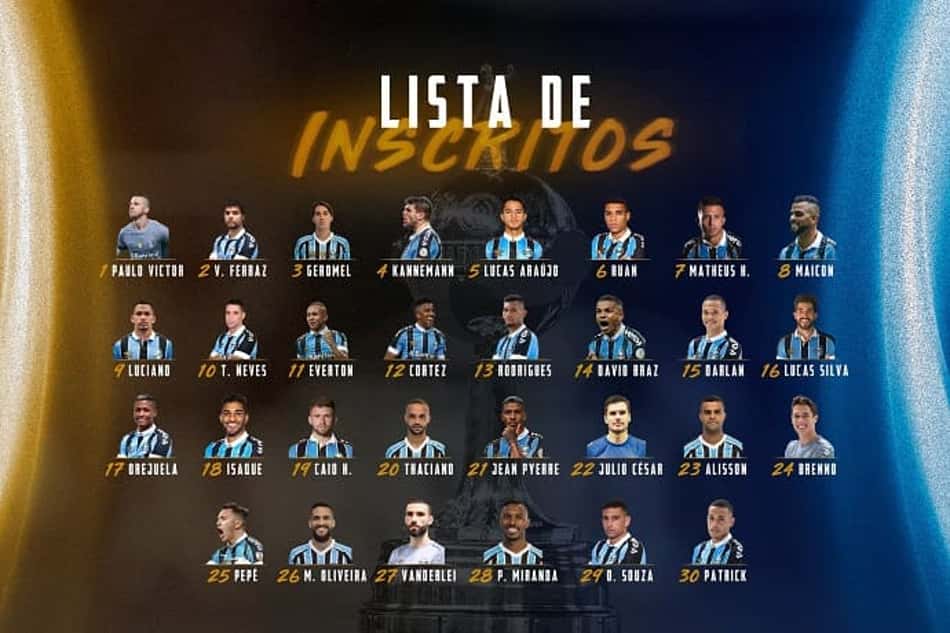 Com todos os reforços e Marcelo Oliveira, Grêmio divulga lista de inscritos na Libertadores