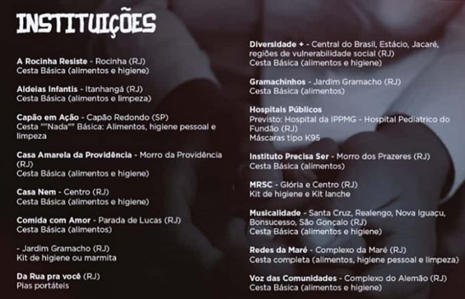Instituições - Rafinha