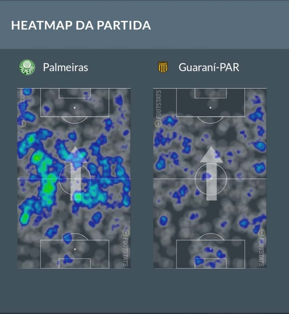 Mapa de calor Palmeiras 3 x 1 Guaraní-PAR