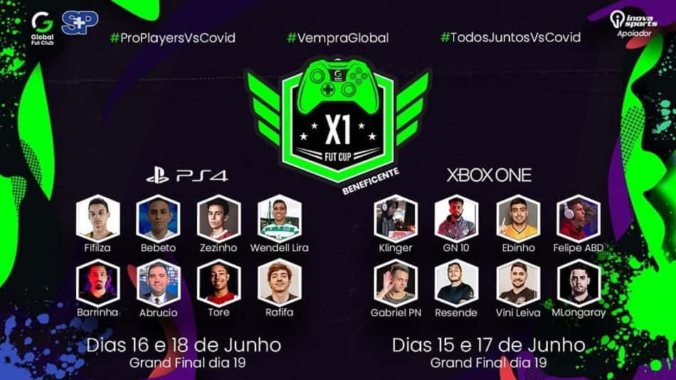 Com Wendell Lira, torneio beneficente de Fifa 1vs1 busca contribuir no combate ao coronavírus