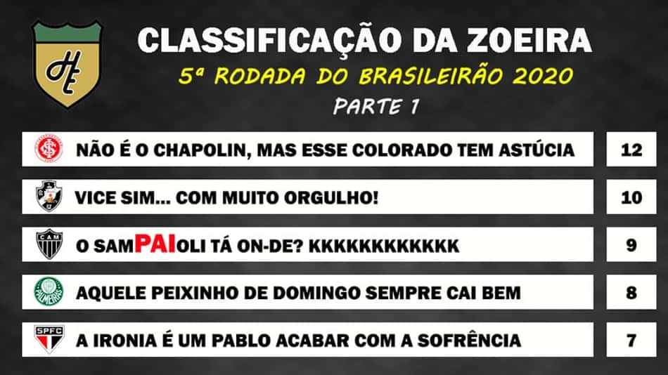 Classificação da Zoeira: 5ª rodada do Brasileirão 2020