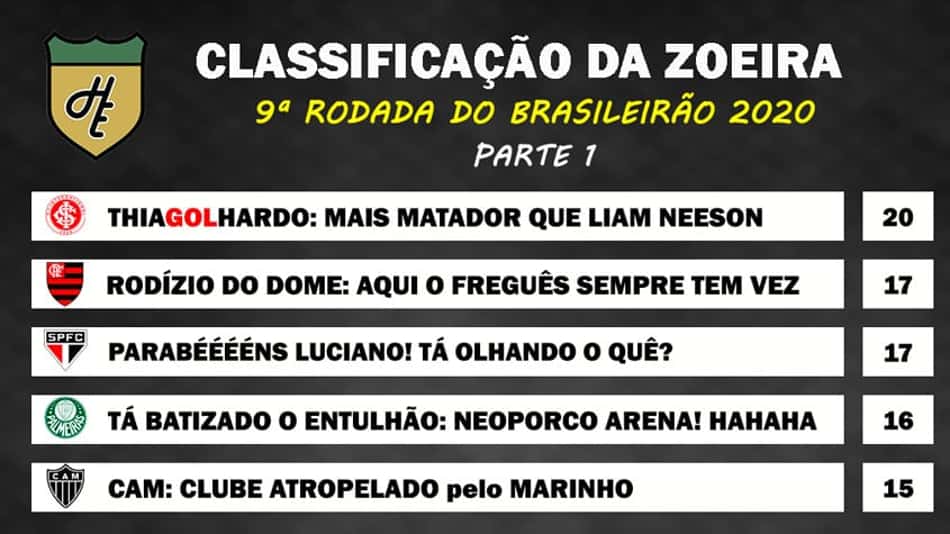 Classificação da Zoeira: 9ª rodada do Brasileirão 2020