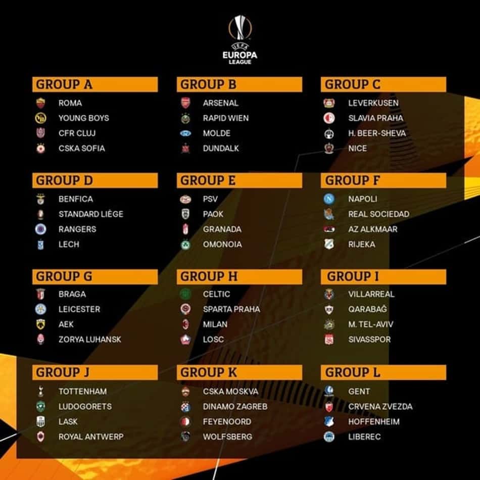 Grupos - Liga Europa