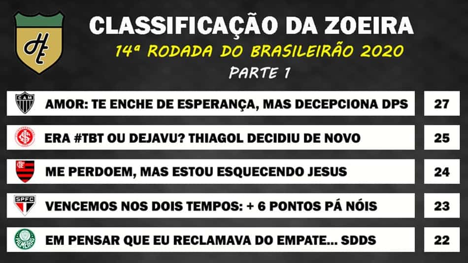 Classificação da Zoeira: 14ª rodada do Brasileirão 2020