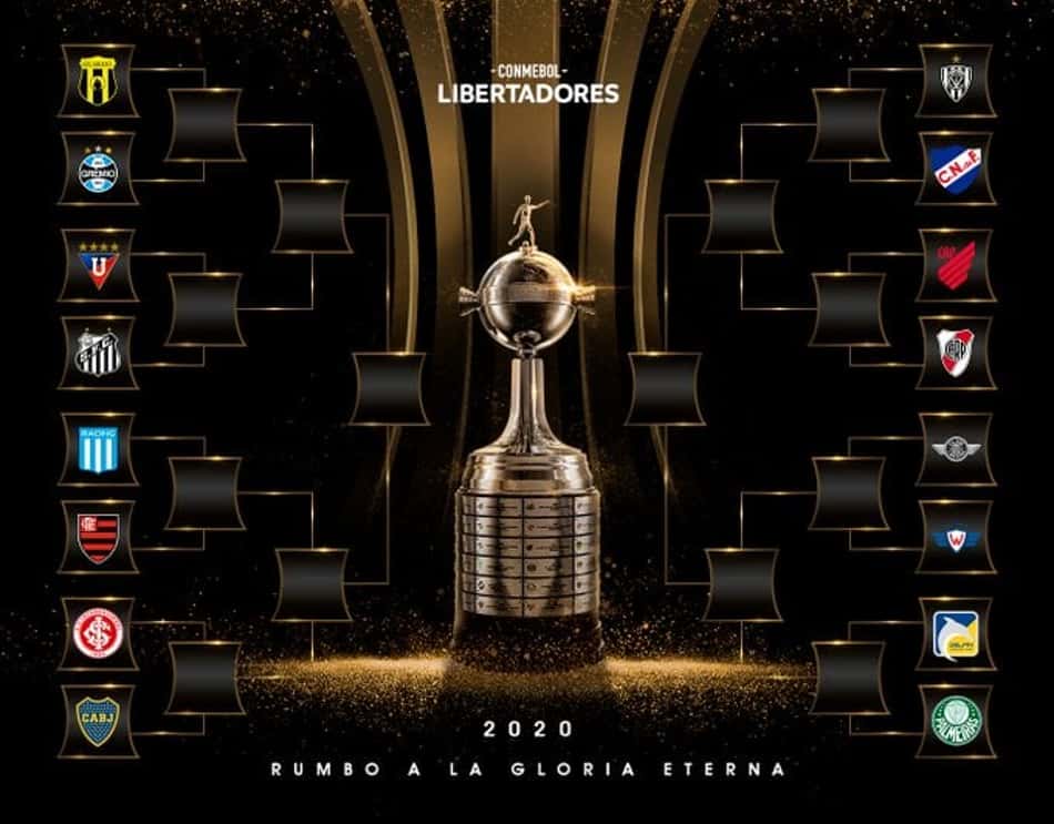 Sorteio da Liberta: Inter e Athletico com pedreiras, Palmeiras sortudo e Flamengo contra argentinos