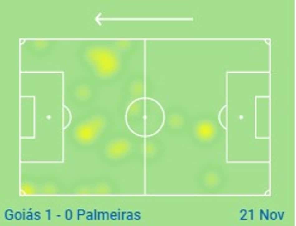 Lucas Lima - mapa de calor