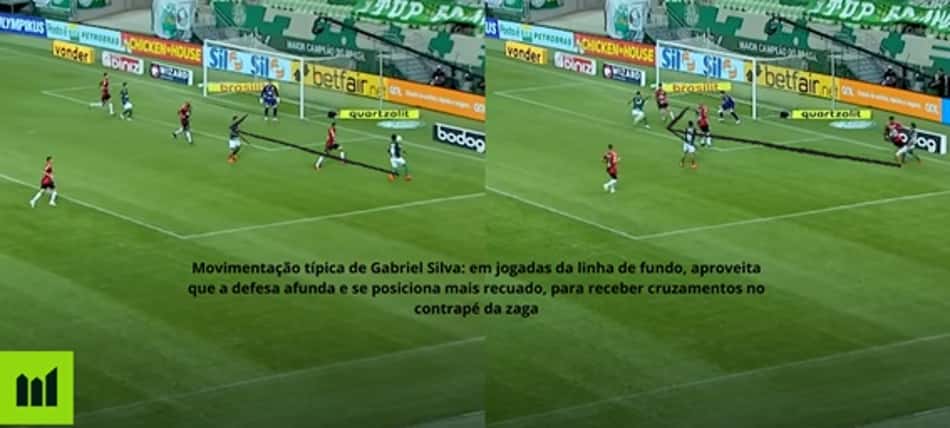 Análise Verdão
