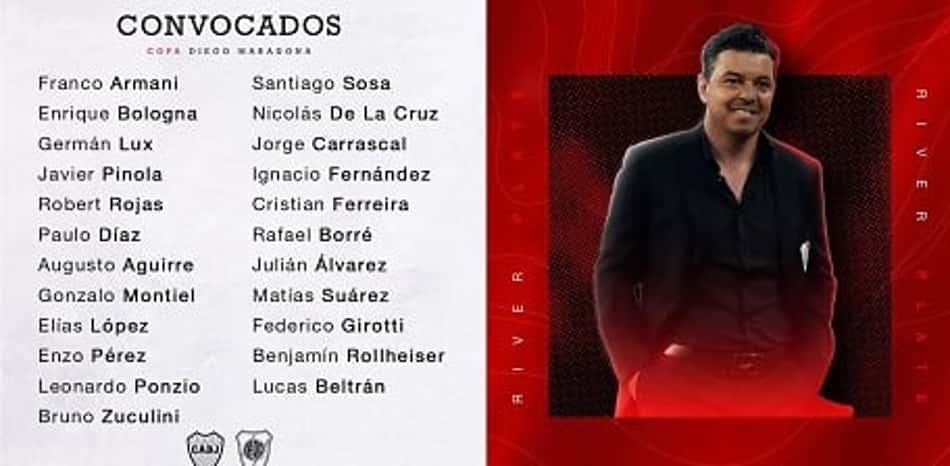 River Plate divulga lista de relacionados para o Superclássico