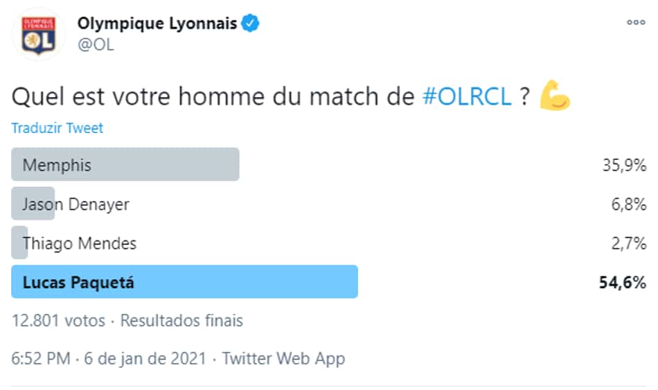 Enquete melhor em campo Lyon