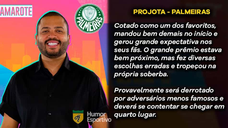 E se os participantes do BBB fossem clubes do Brasileirão? Veja!