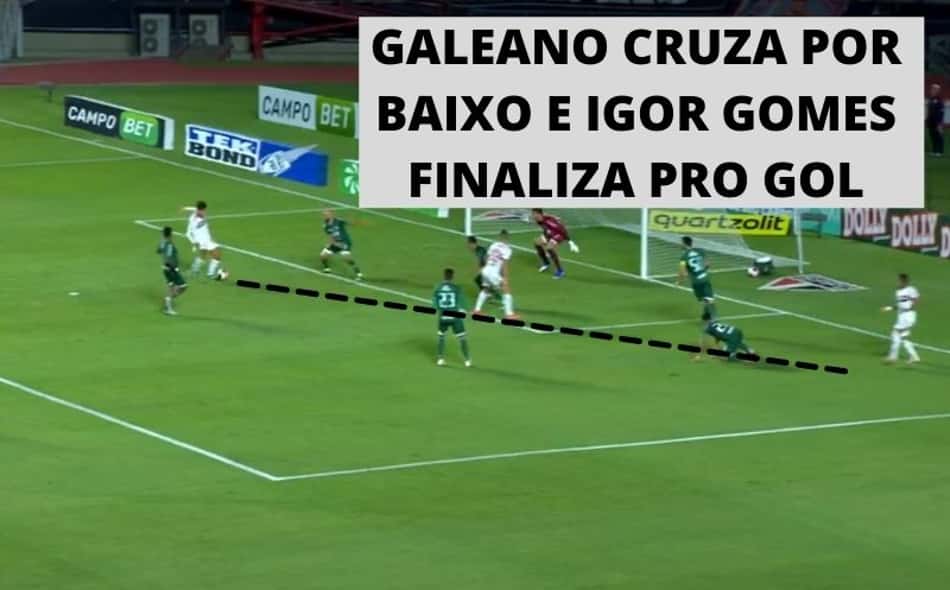 Análise segundo gol do SP X Guarani 2