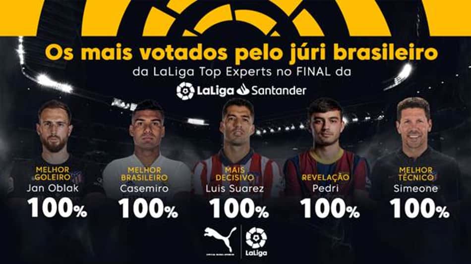 #LaLigaTopExperts: premiação de encerramento da temporada reúne jornalistas, influencers e Marc Bartra