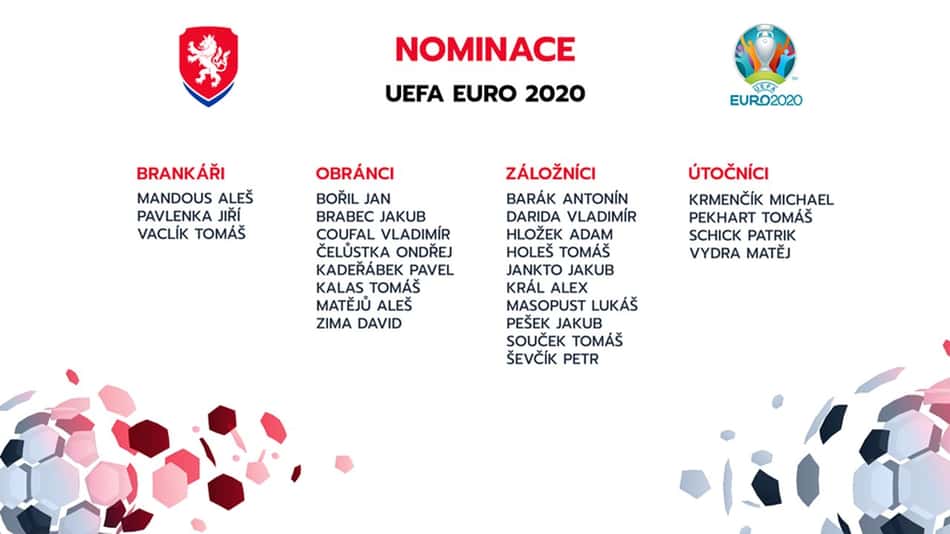 Convocados da República Tcheca para a Eurocopa