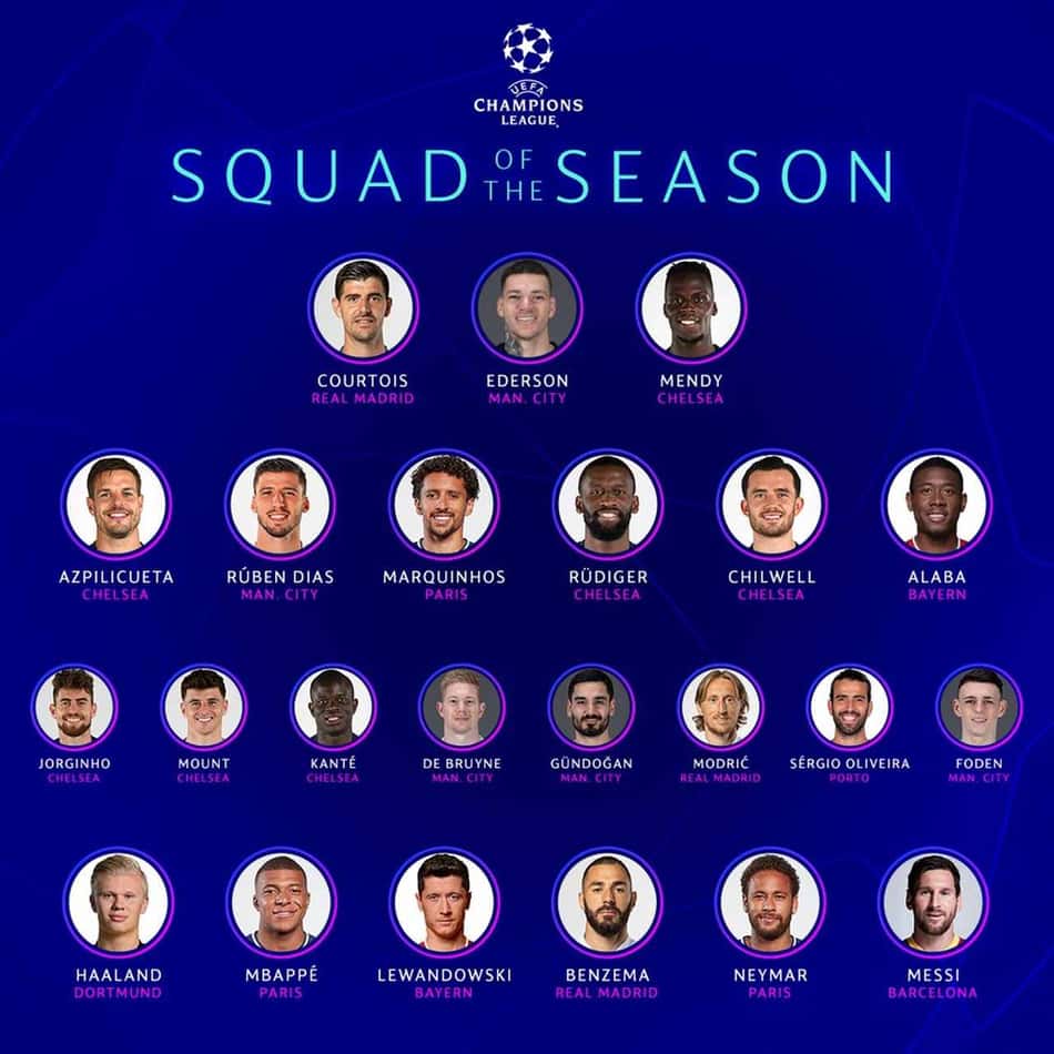 Uefa divulga a Seleção da Champions com participação de Ederson, Marquinhos e Neymar; veja a lista