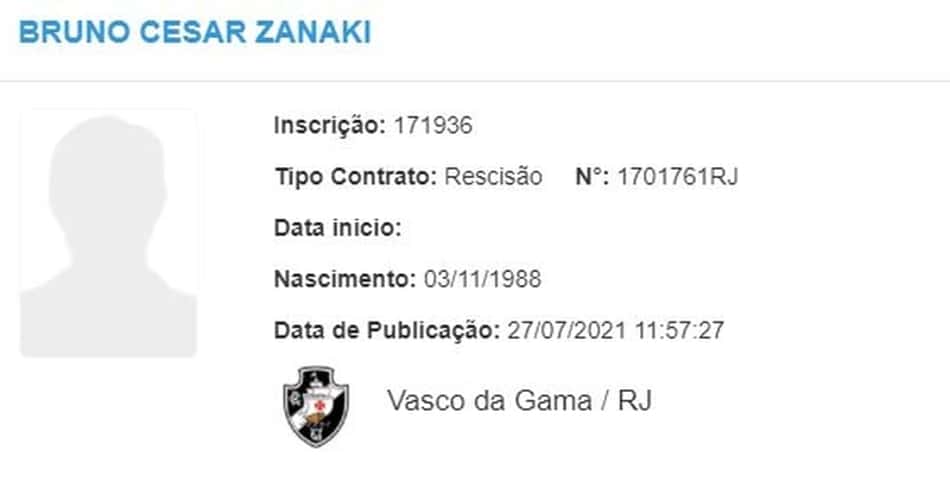 Bruno Cesar - BID
