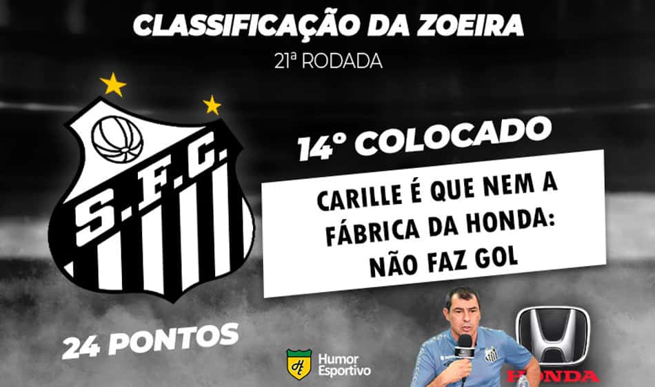 Veja a Classificação da Zoeira da 21ª rodada do Brasileirão 2021