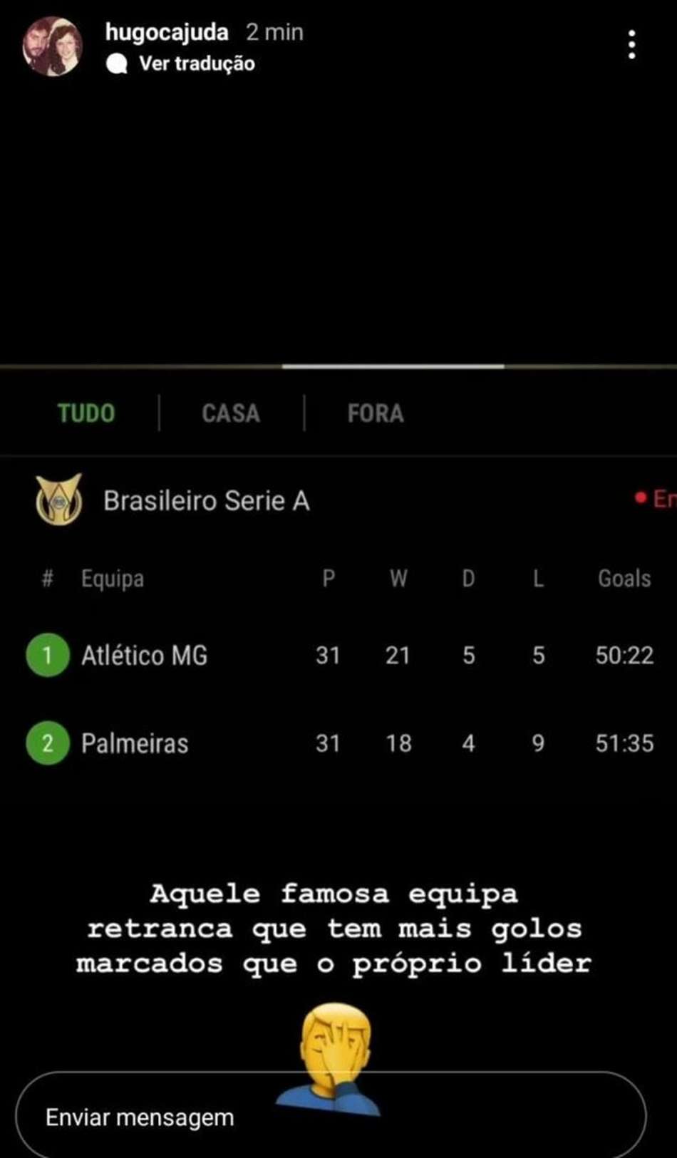 Empresário de Abel Ferreira ironiza críticos após goleada do Palmeiras: 'Equipe retrancada que tem mais gols que o líder'