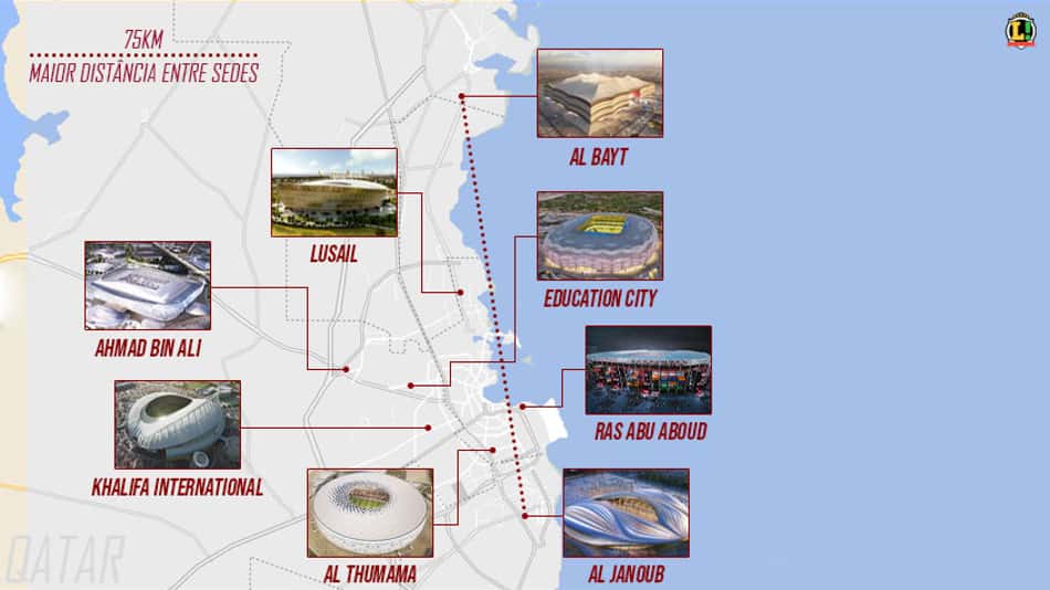 As arenas do Qatar: confira todos os estádios da Copa do Mundo 2022