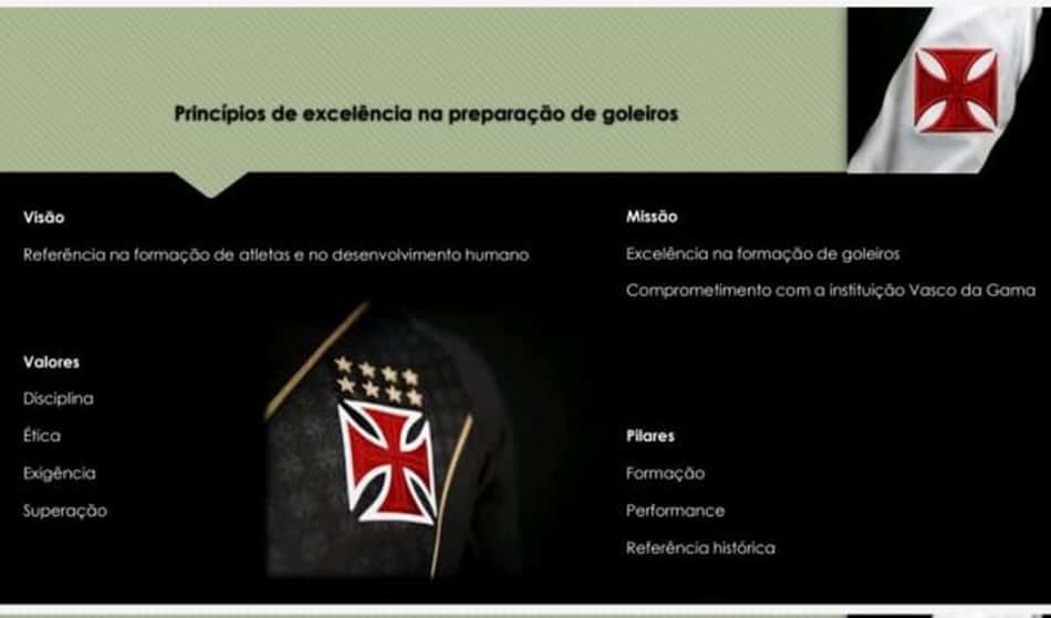Documento Orientador - Vasco