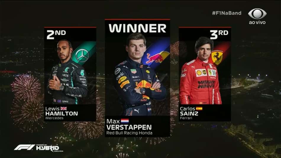 F1 na Band