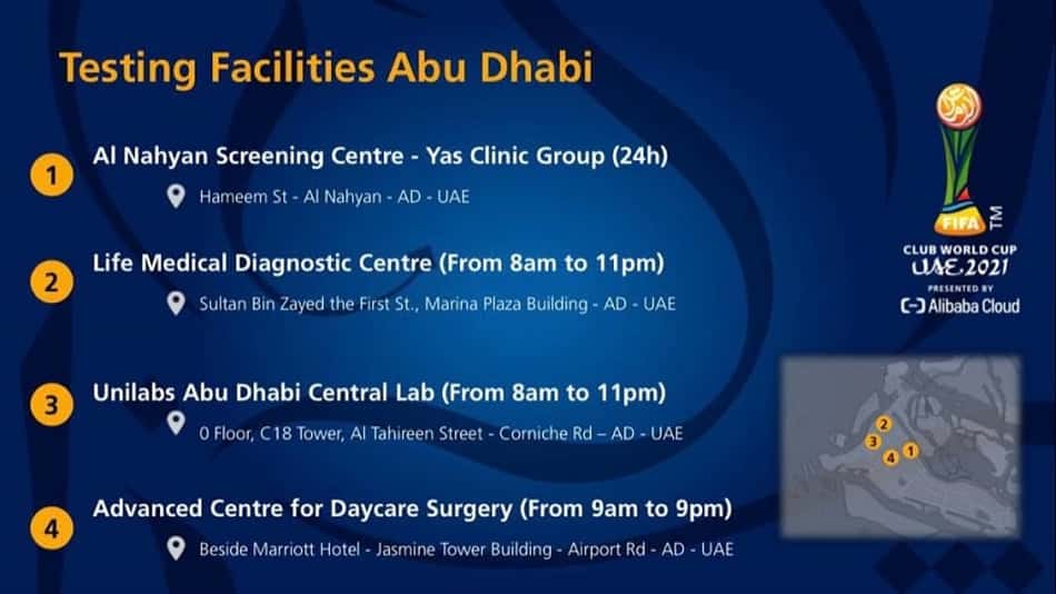 Locais para PCR Abu Dhabi