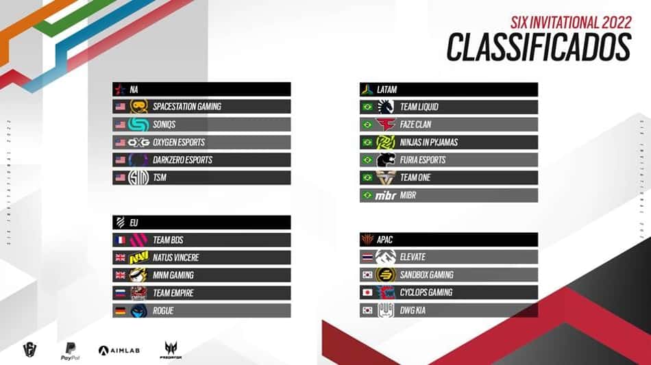 Guia completo do Six Invitational 2022: confira todas as informações sobre o principal torneio de Rainbow Six Siege do ano