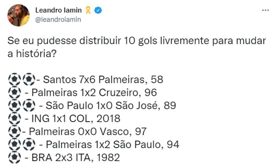 E se você pudesse mudar a história distribuindo 10 gols? Veja respostas e opine!