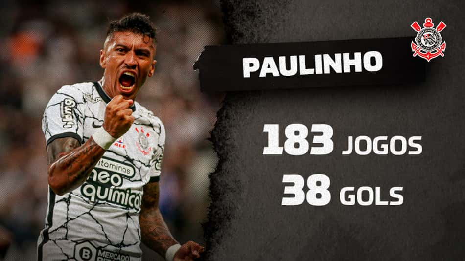 Paulinho entra no top 10 dos maiores artilheiros do Corinthians no século