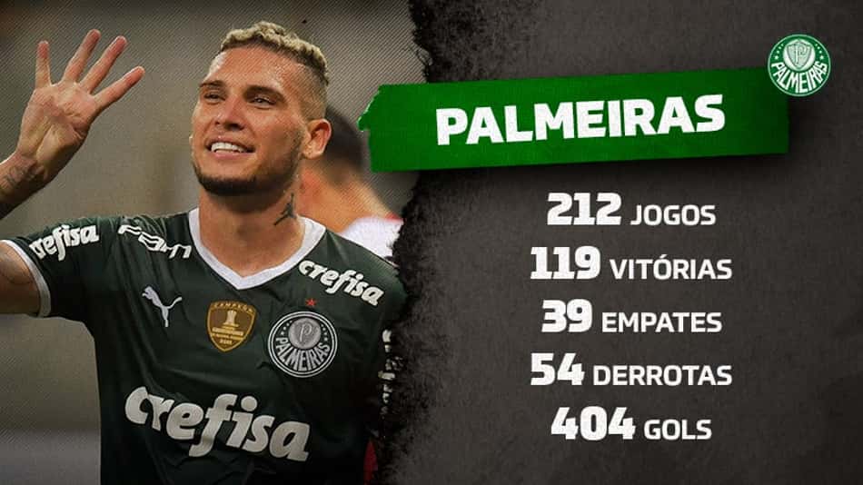 Palmeiras se torna o primeiro clube brasileiro com mais de 400 gols na Libertadores