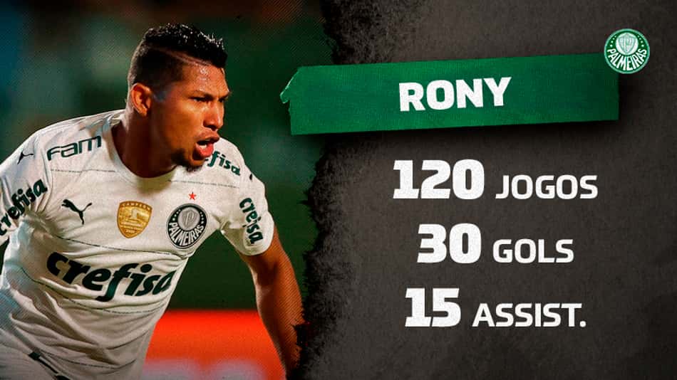 Rony marca 30º gol pelo Palmeiras e fica perto de entrar no top 15 dos artilheiros do clube no século
