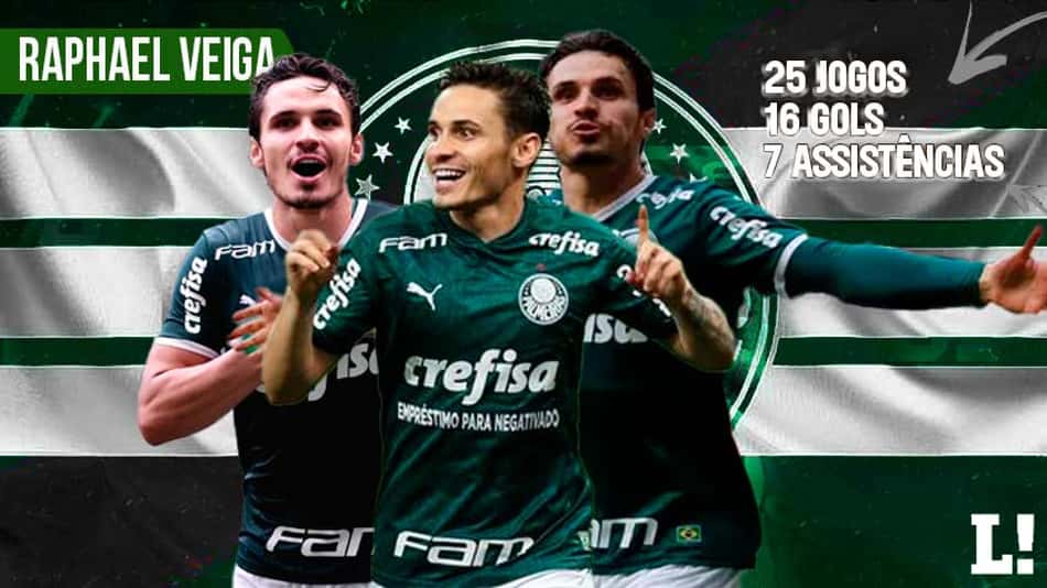 Raphael Veiga ultrapassa Hulk e se isola na artilharia do futebol brasileiro em 2022