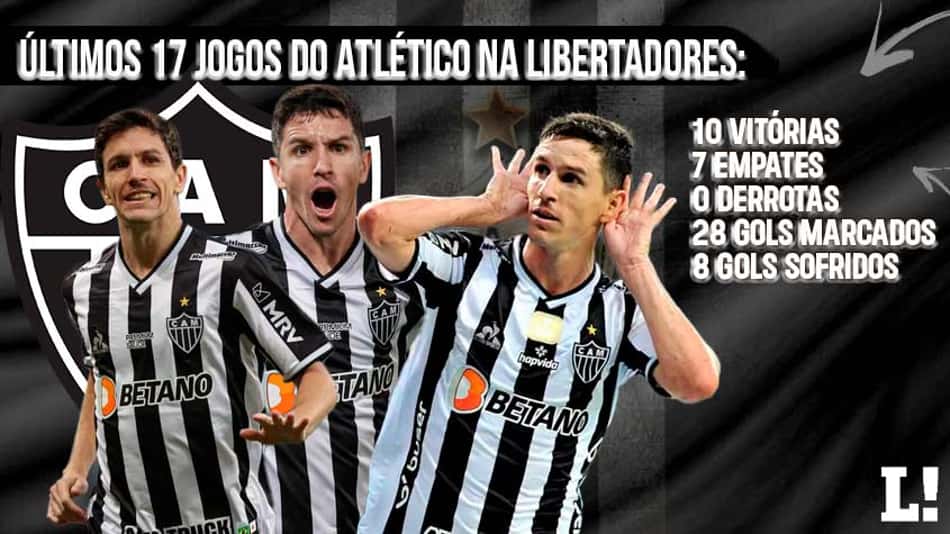 Atlético Mineiro iguala recorde do Flamengo na Libertadores