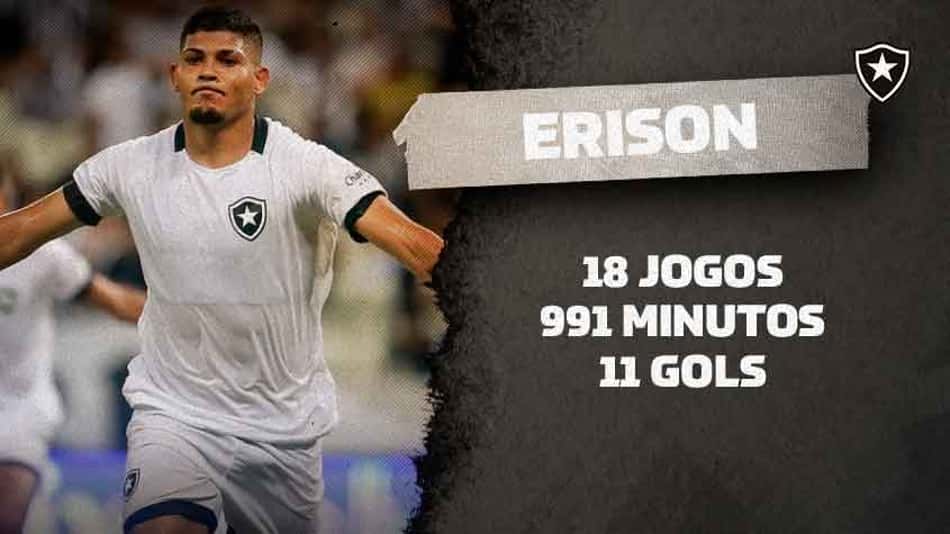 Decisivo, Erison se consolida entre os maiores artilheiros do Brasil em 2022