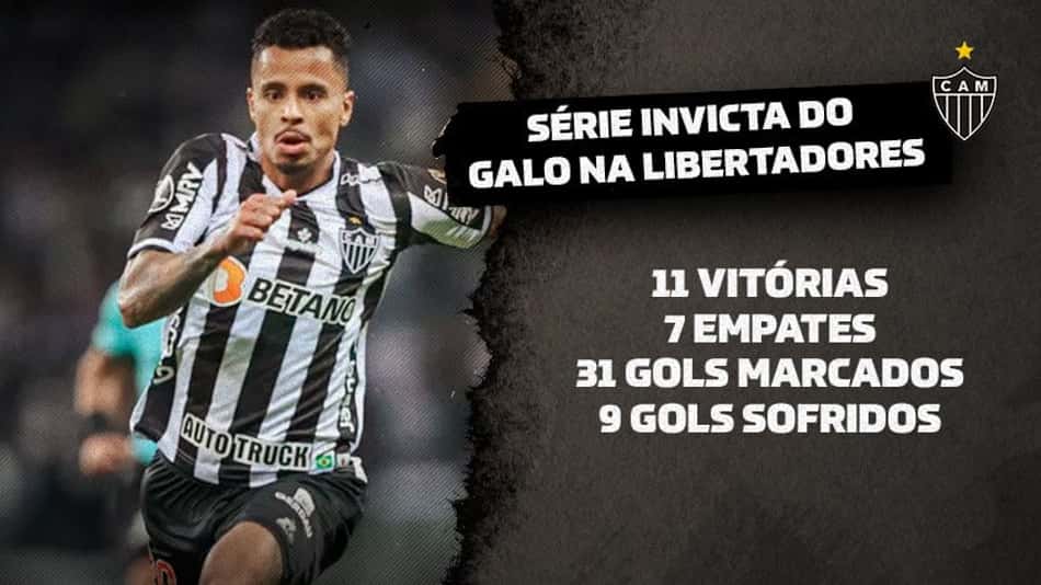Atlético-MG bate recorde do Flamengo na Libertadores